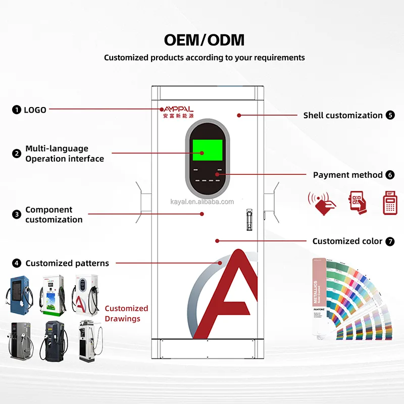 120kW Multi-Gun DC EV Charger for Multiple Vehicles & Fleet Charging